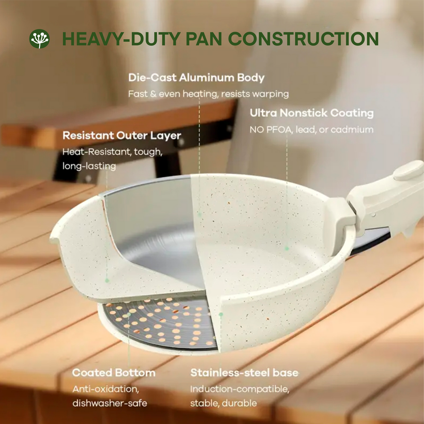 Non Stick Pots&Pans Set