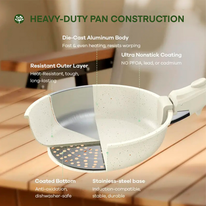 Non Stick Pots&Pans Set